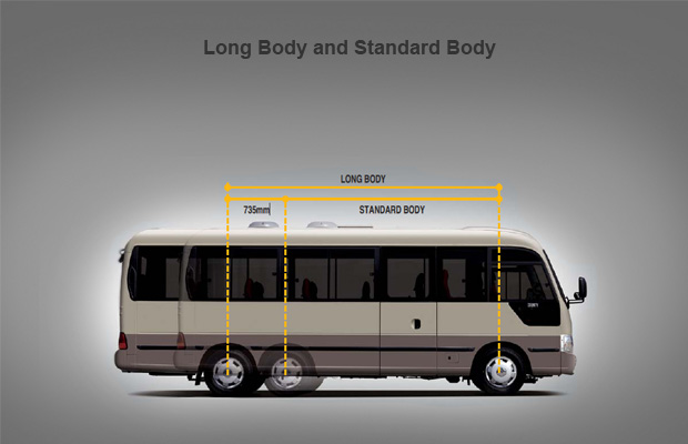 Long Body and Standard Body