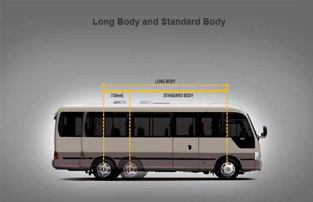 Hyundai County Minibus Hyundai Motors Mongolia