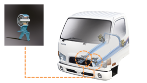 Hyundai hd65 72 78